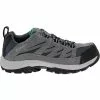 Columbia Crestwood Hiking Shoes - Womens Granite Pacific Rim