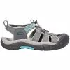KEEN Newport H2 Outdoor Sandals - Womens Steel Grey Blue Turquoise
